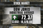 Stock Market Closes Year at Historic Highs