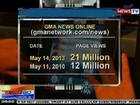 NTG: GMA News Online, nagkamit ng mas mataas na rating ngayong eleksyon kumpara noong 2010